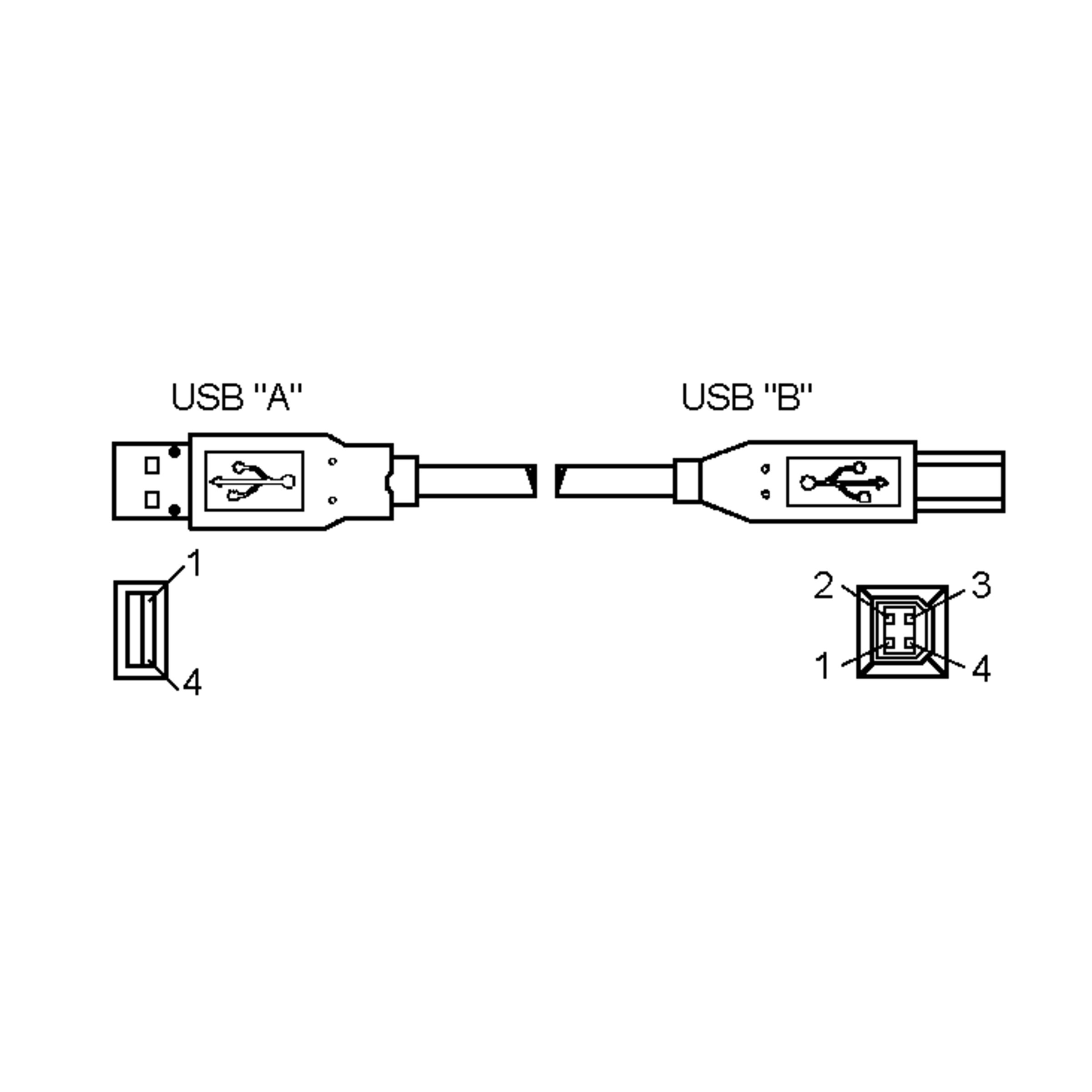 USB-AB-5GR