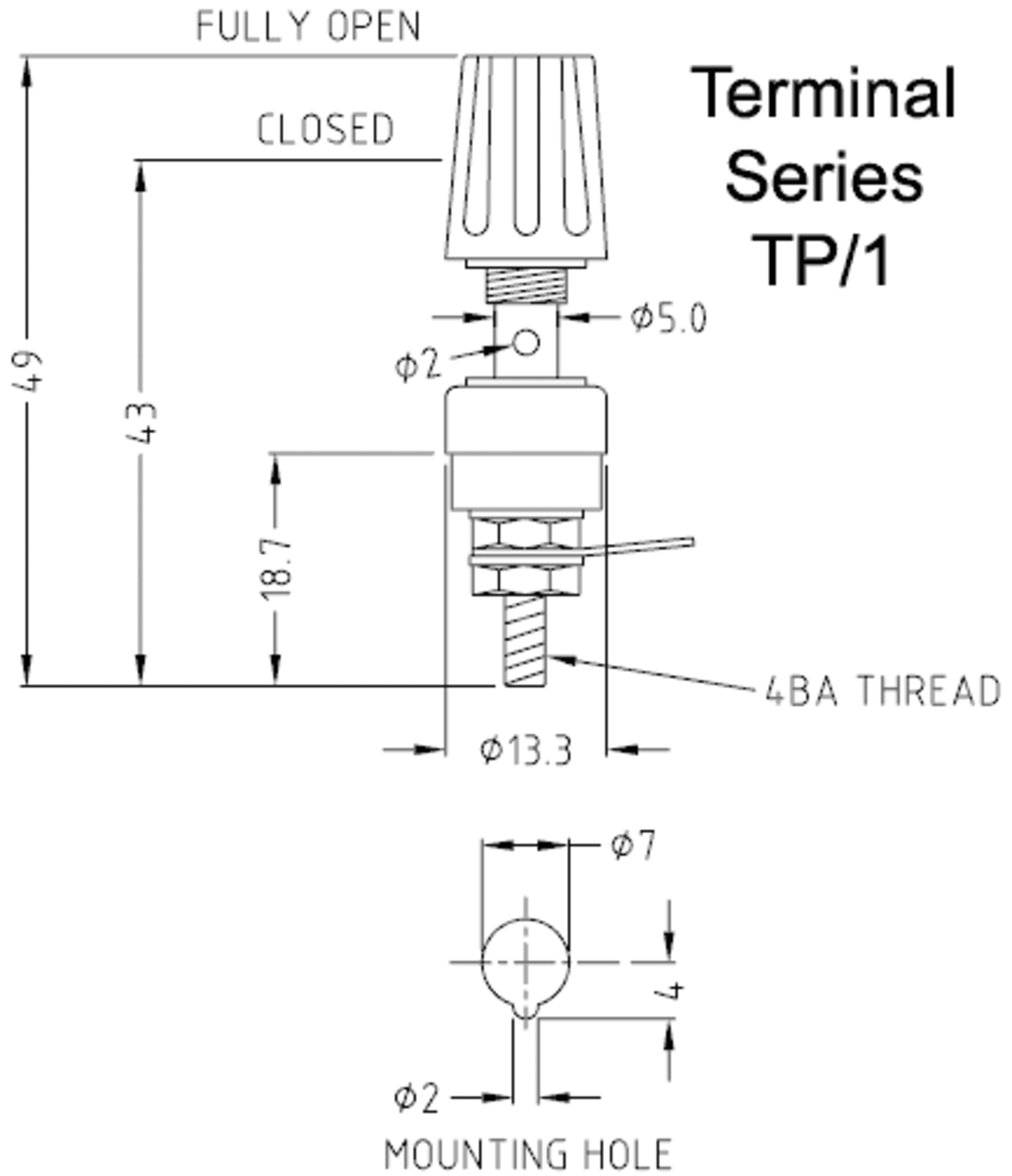 CL1505