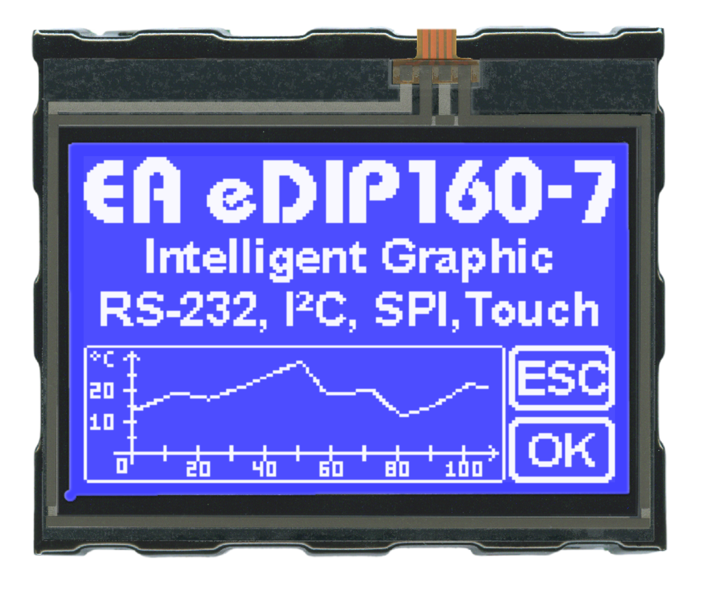 EAEDIP160B-7LW