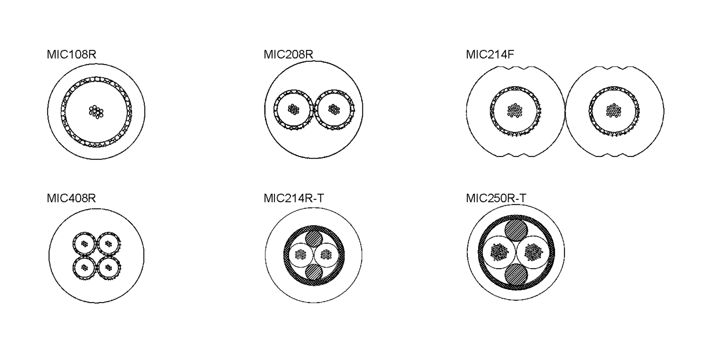 MIC214R-T