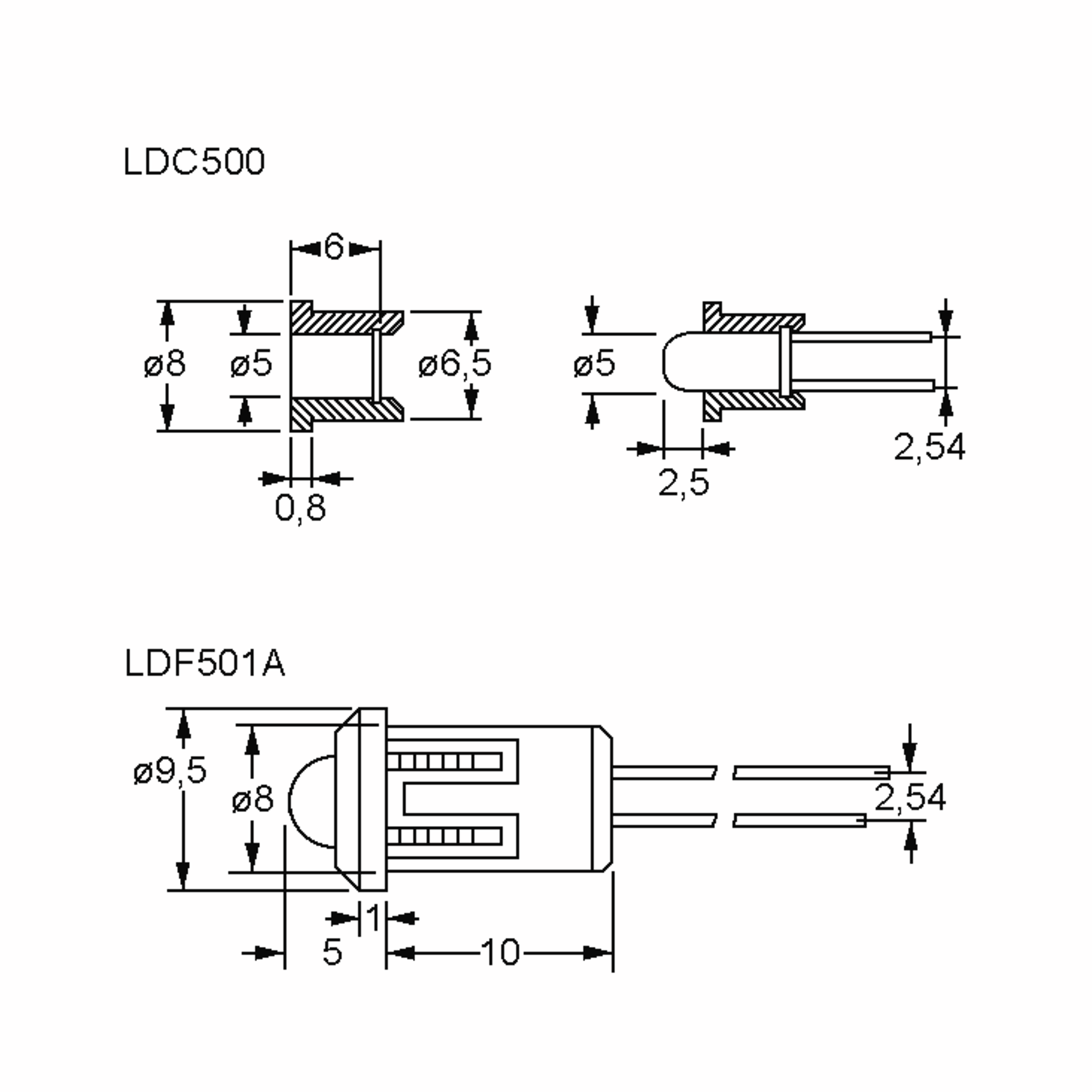 LDC500