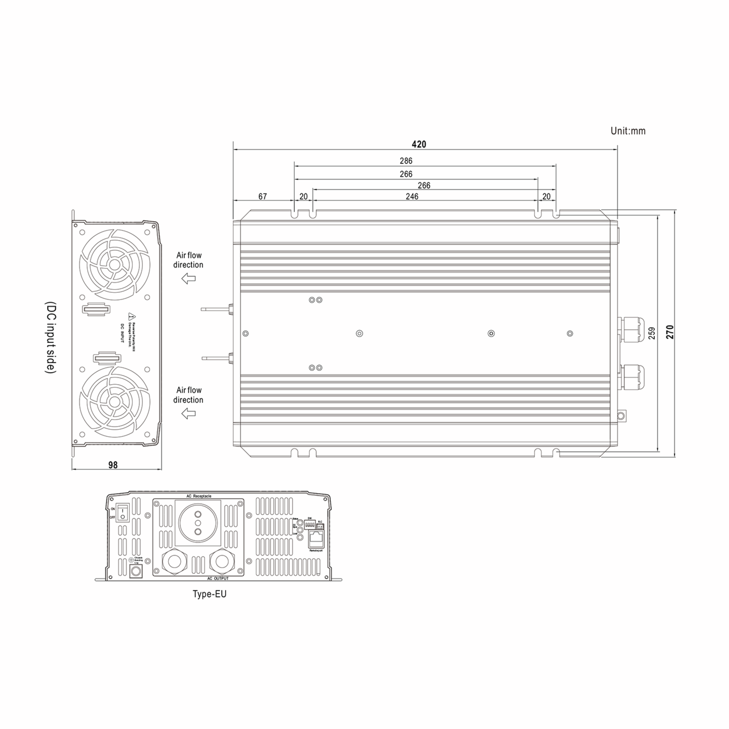 NTS-2200-248EU