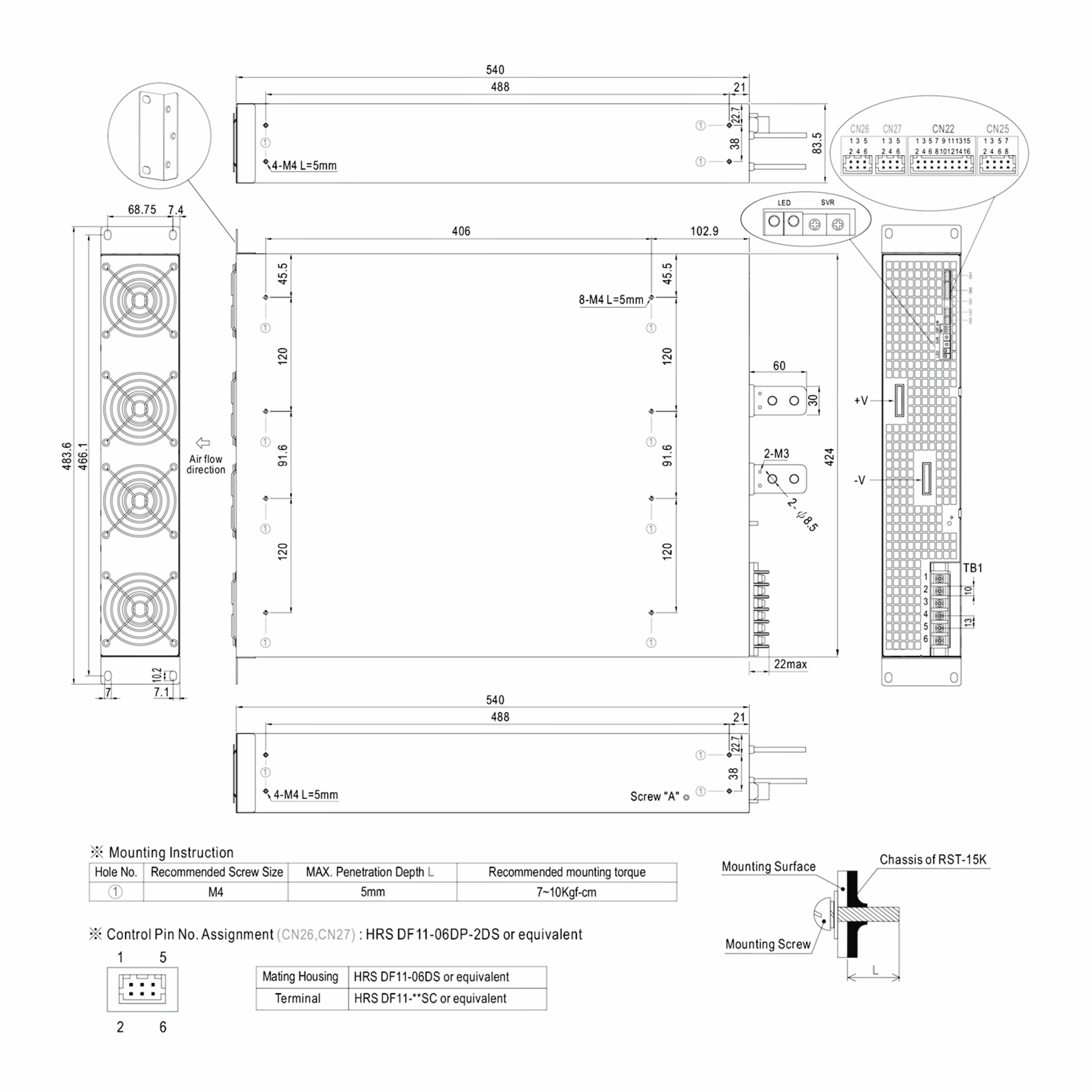 RST-15K-115