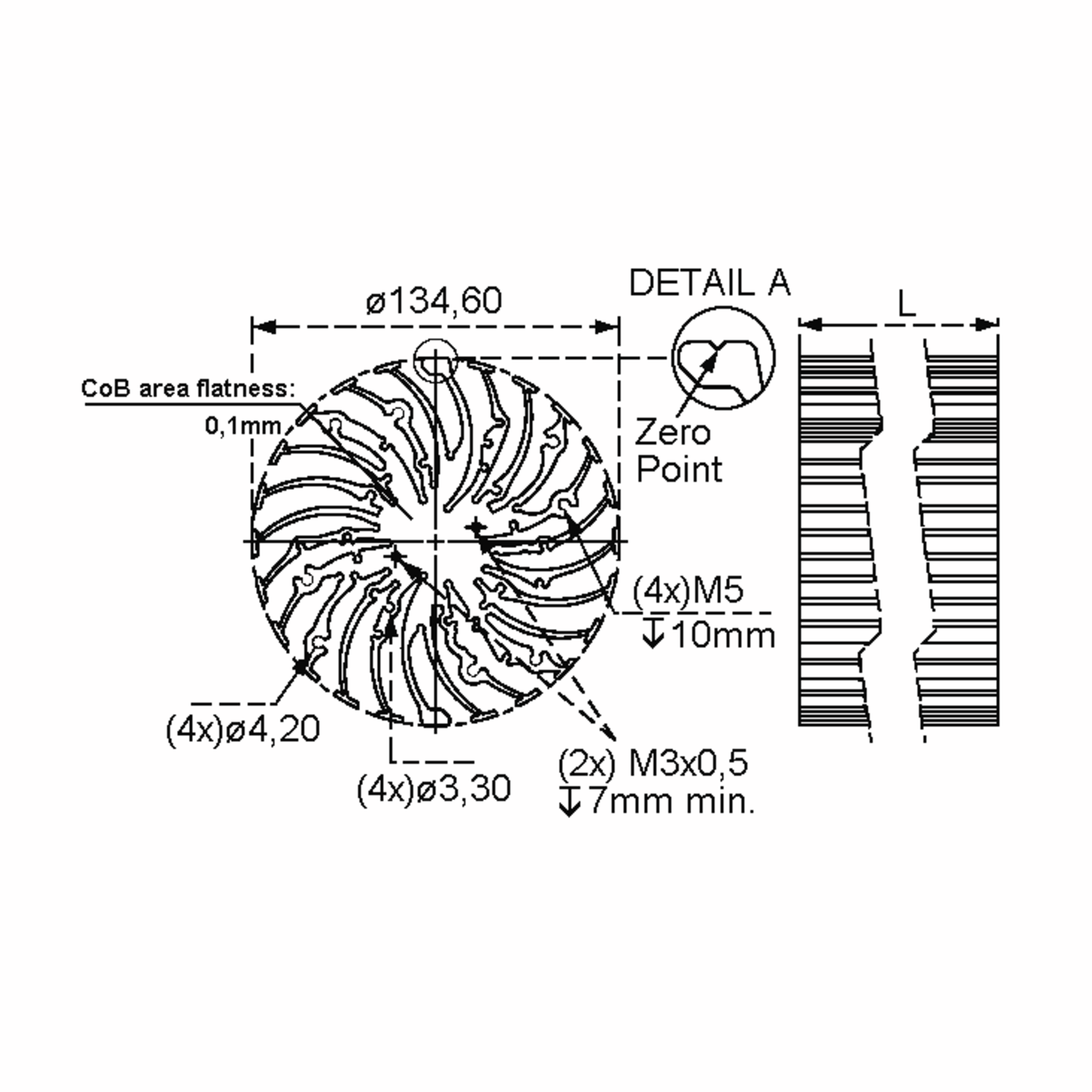 MODULEDMEGA134100