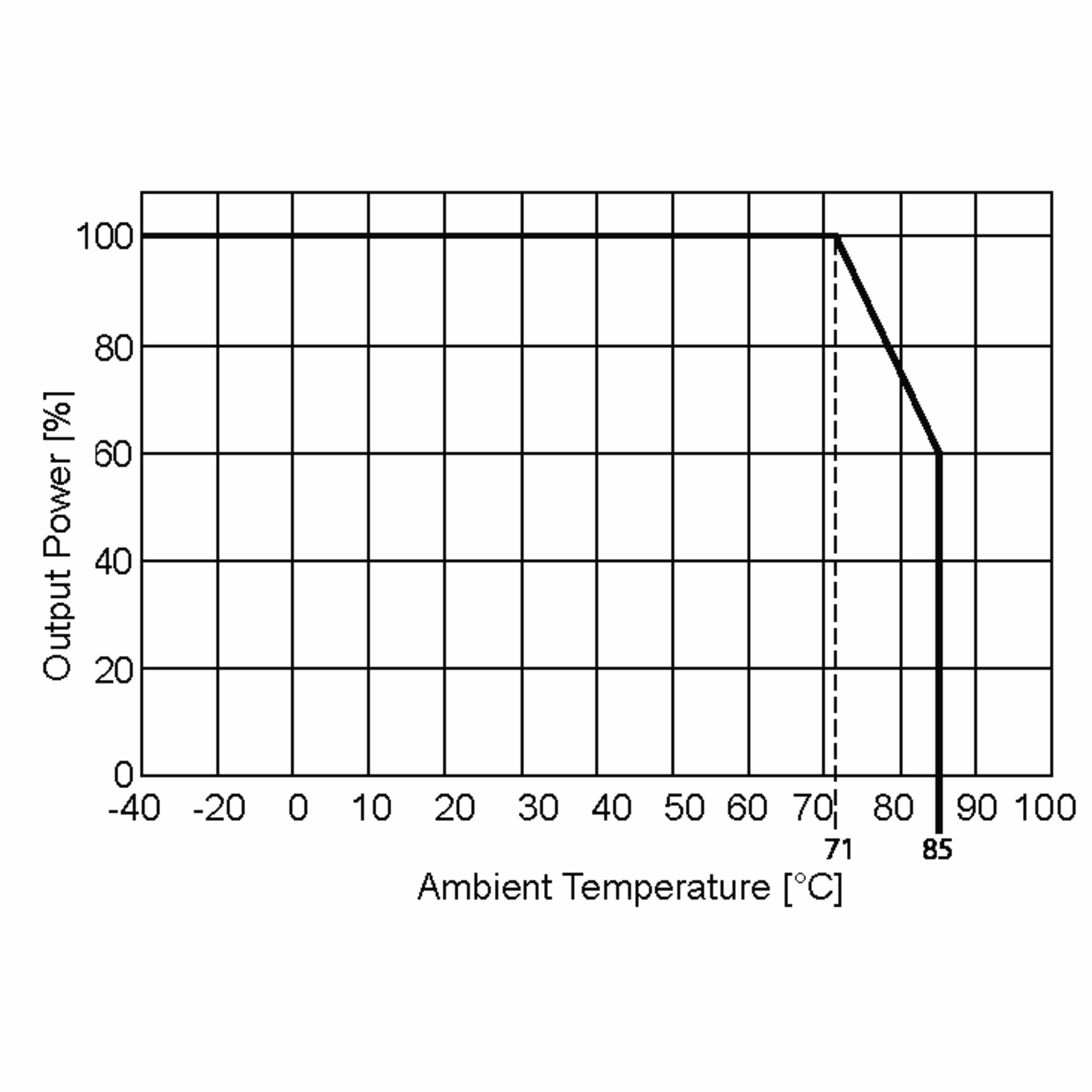 R-78W5.0-0.5