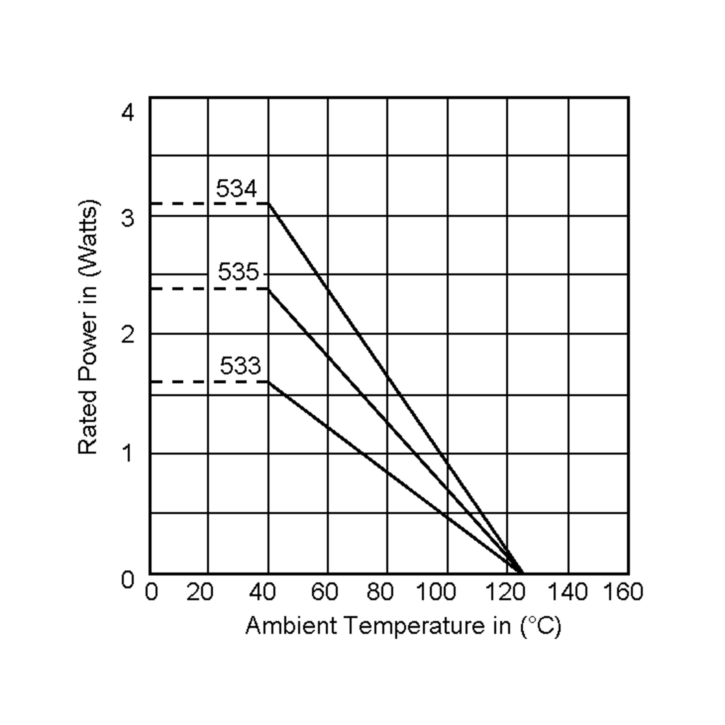 P534K010