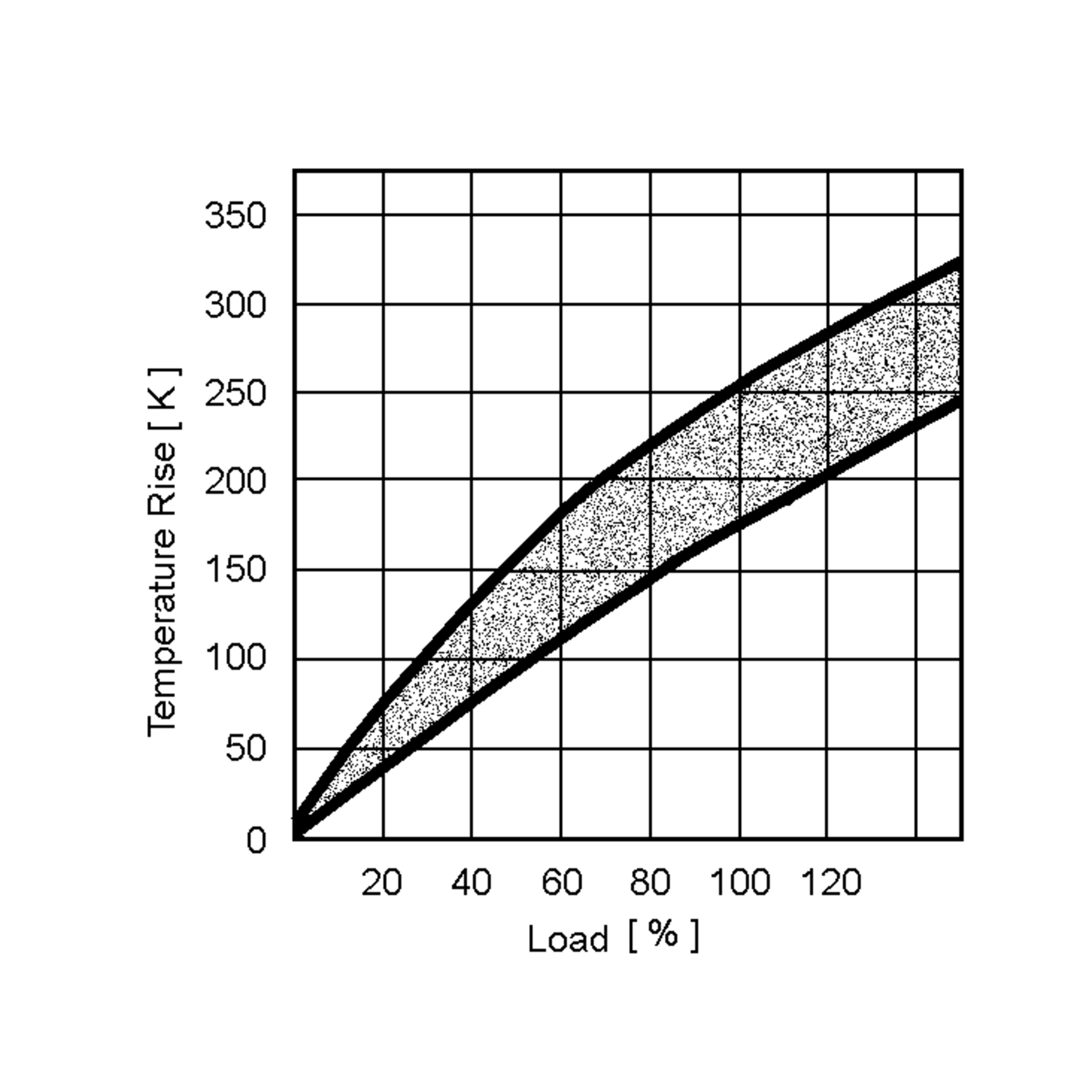 RCIK004.7