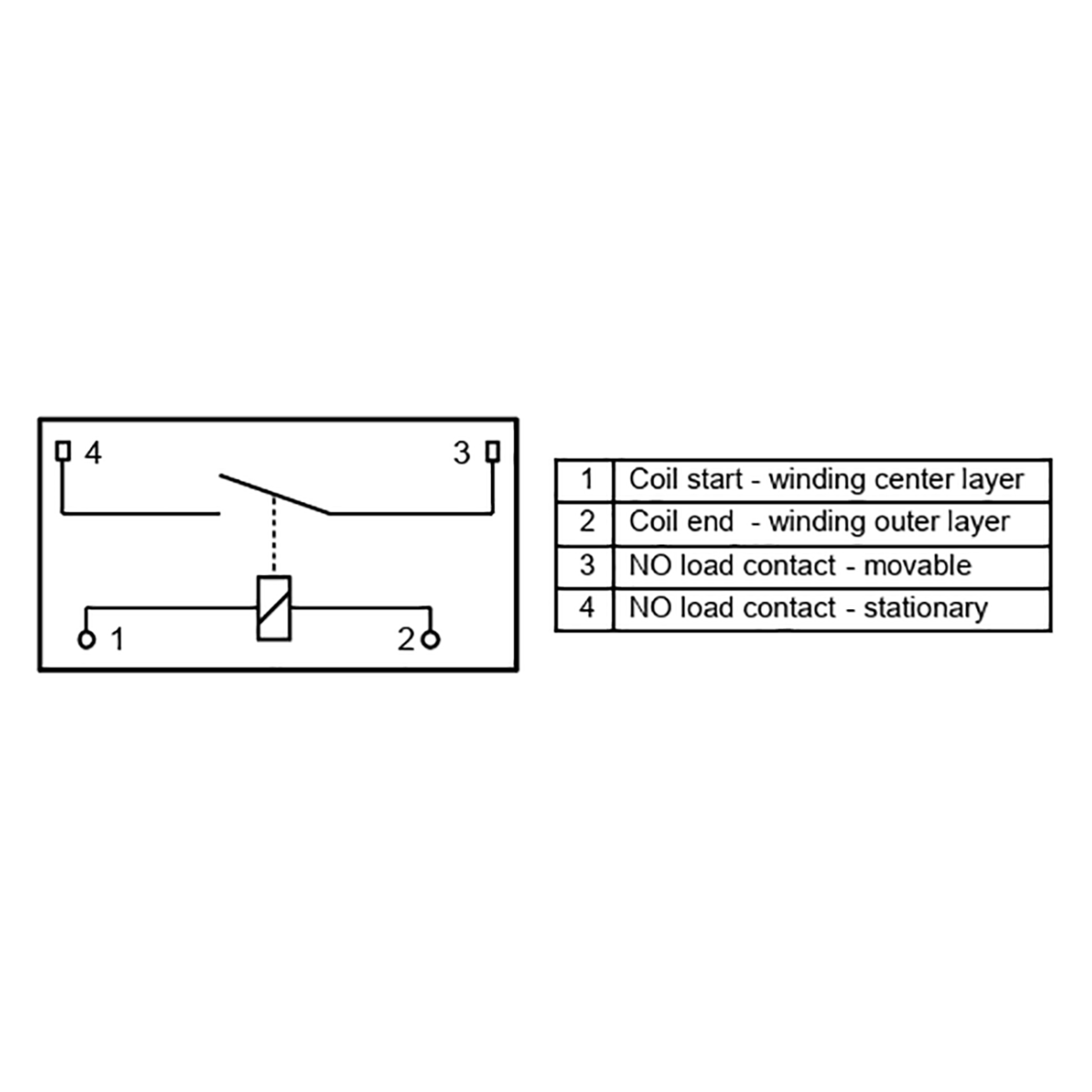 AZSR131-1AE-12D