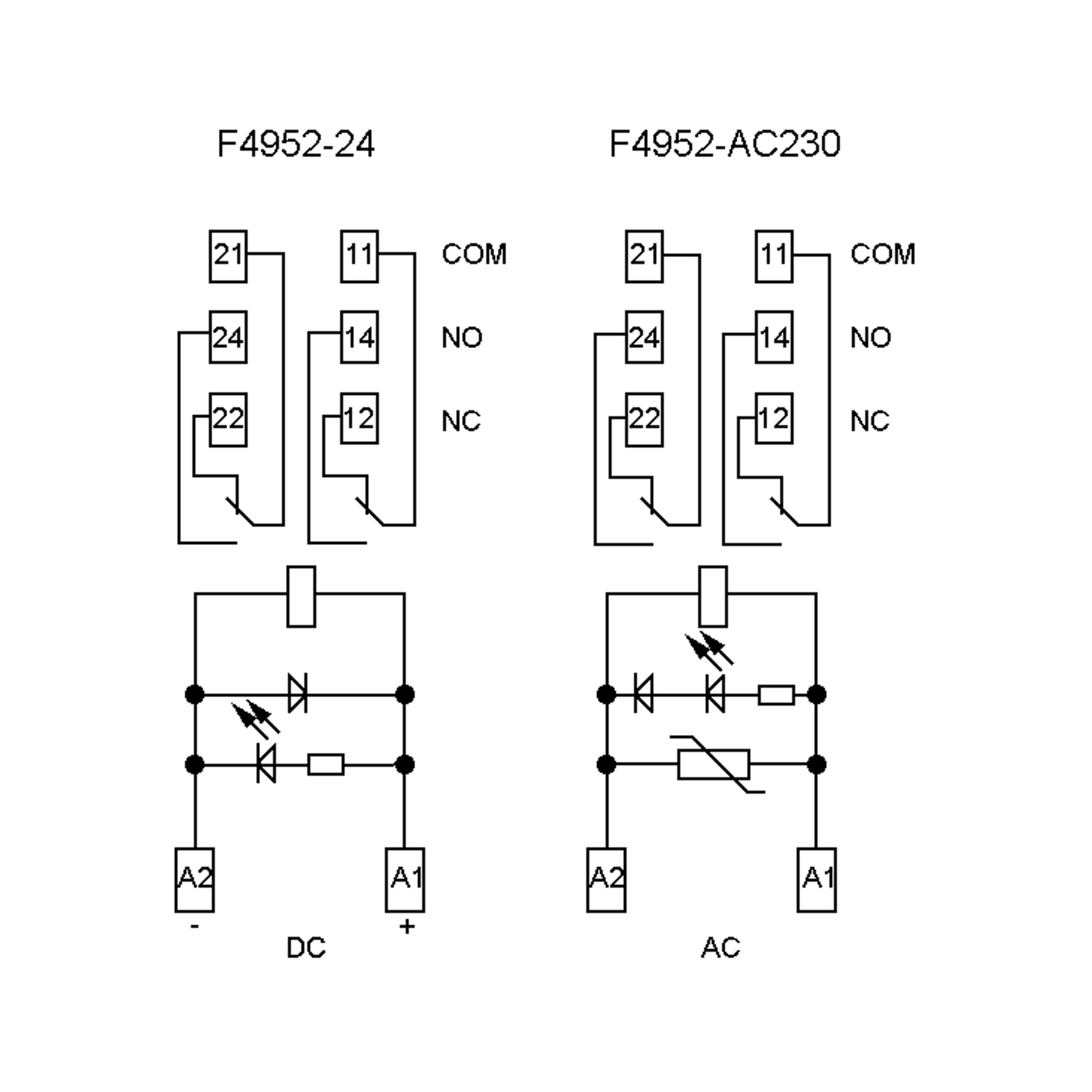 F4952-AC230