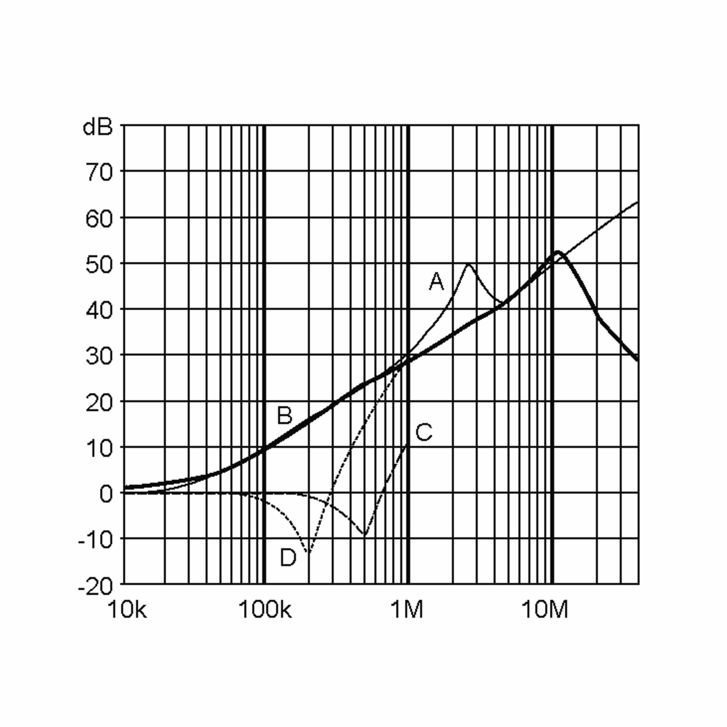 FN284-10-06