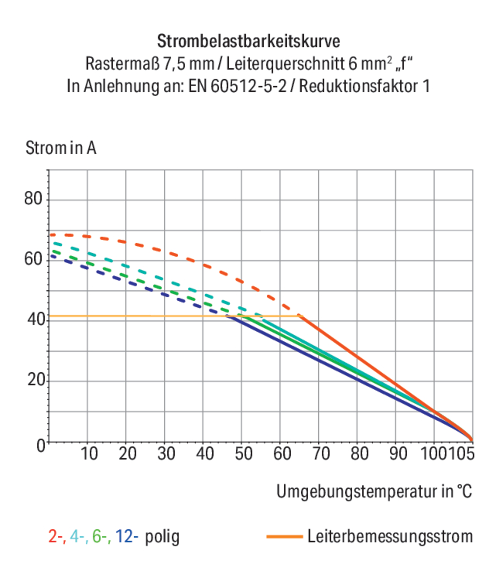 2626-1105/020-000