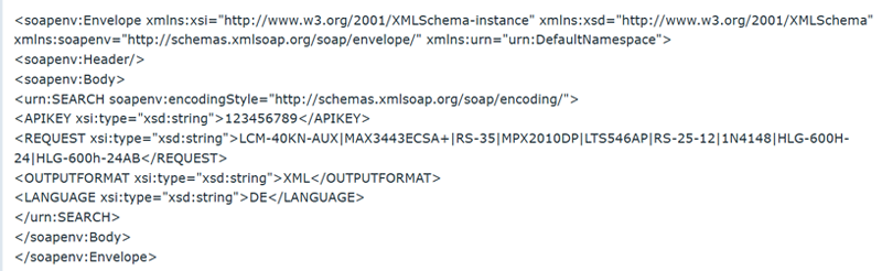 API - Test Interface