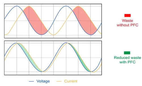 Case Study Recom 06-2025