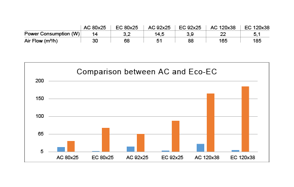 Case Study SUNON 02-2024