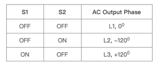 Case Study MEAN WELL 05-2025