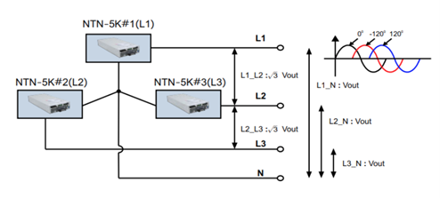 Case Study MEAN WELL 05-2025