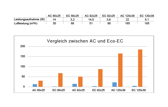Case Study SUNON 02-2024