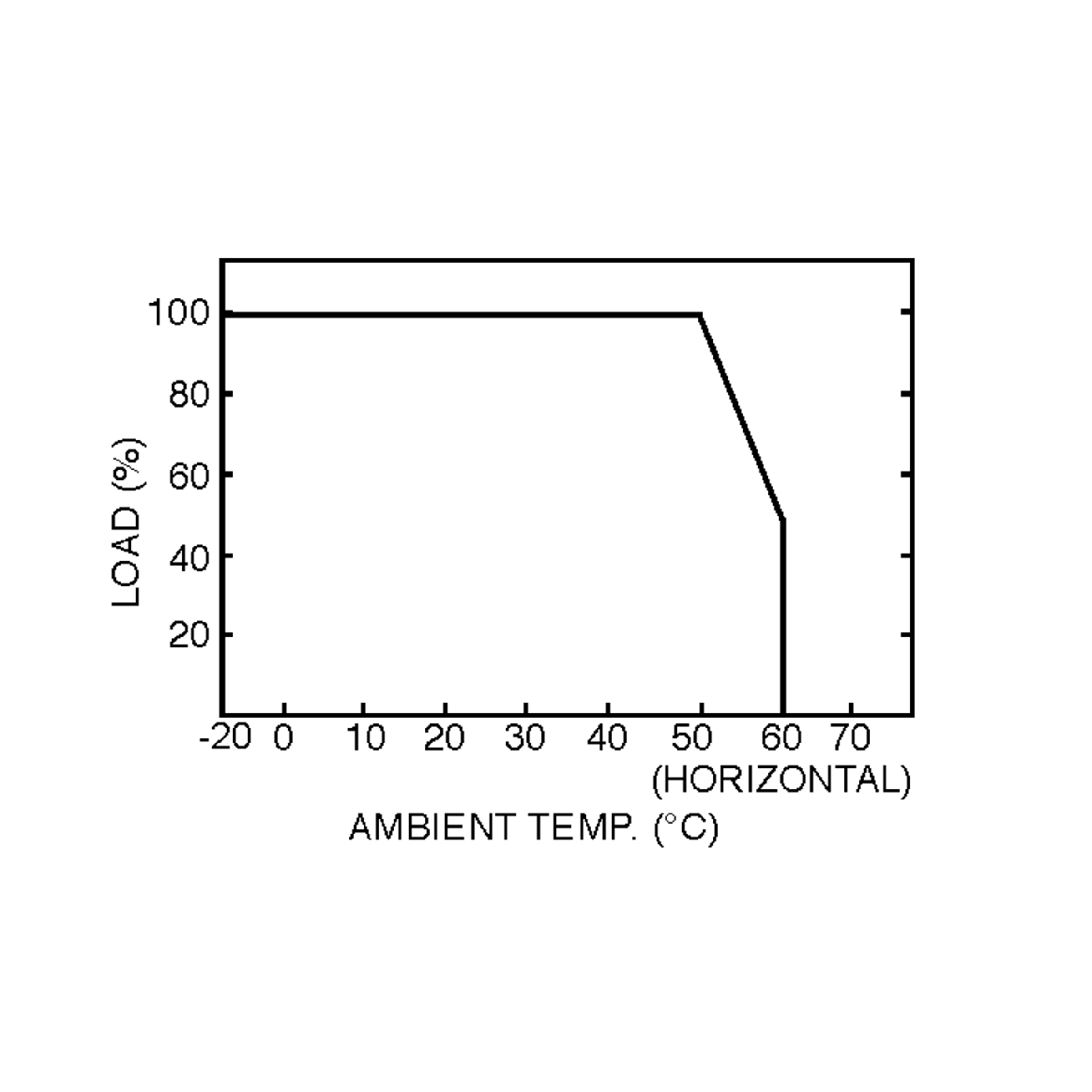PM-20-15