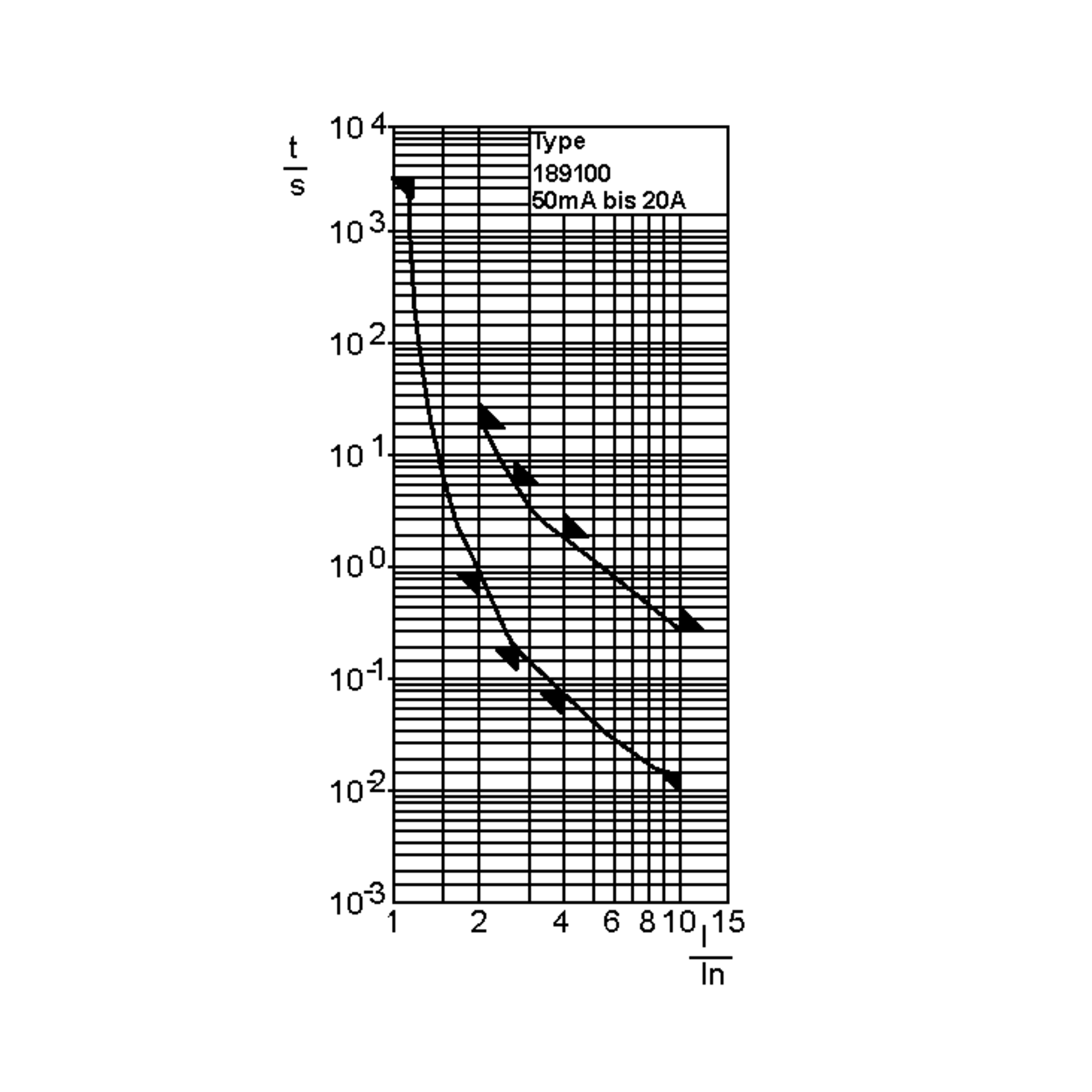 FSBT00.4
