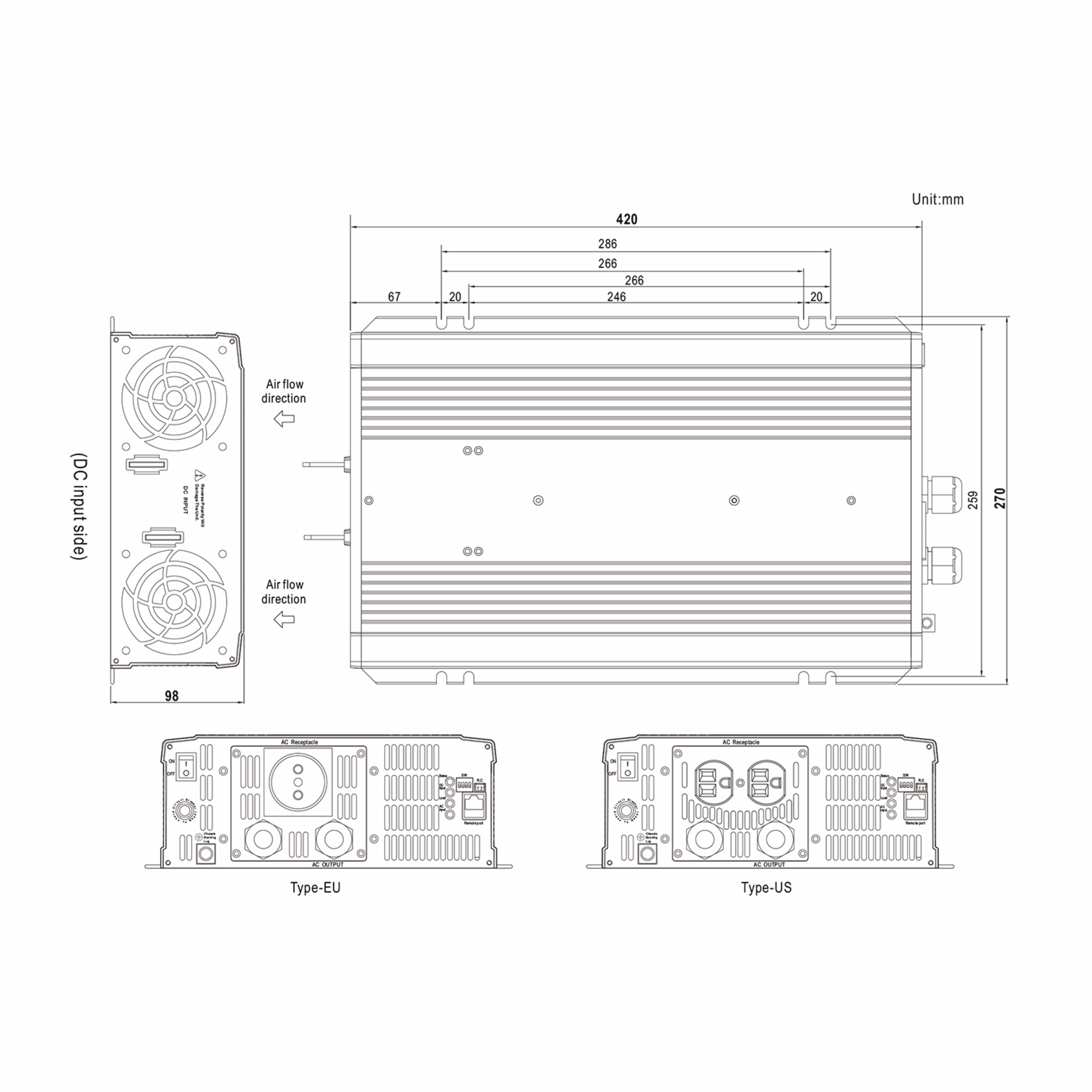 NTU-3200-212EU