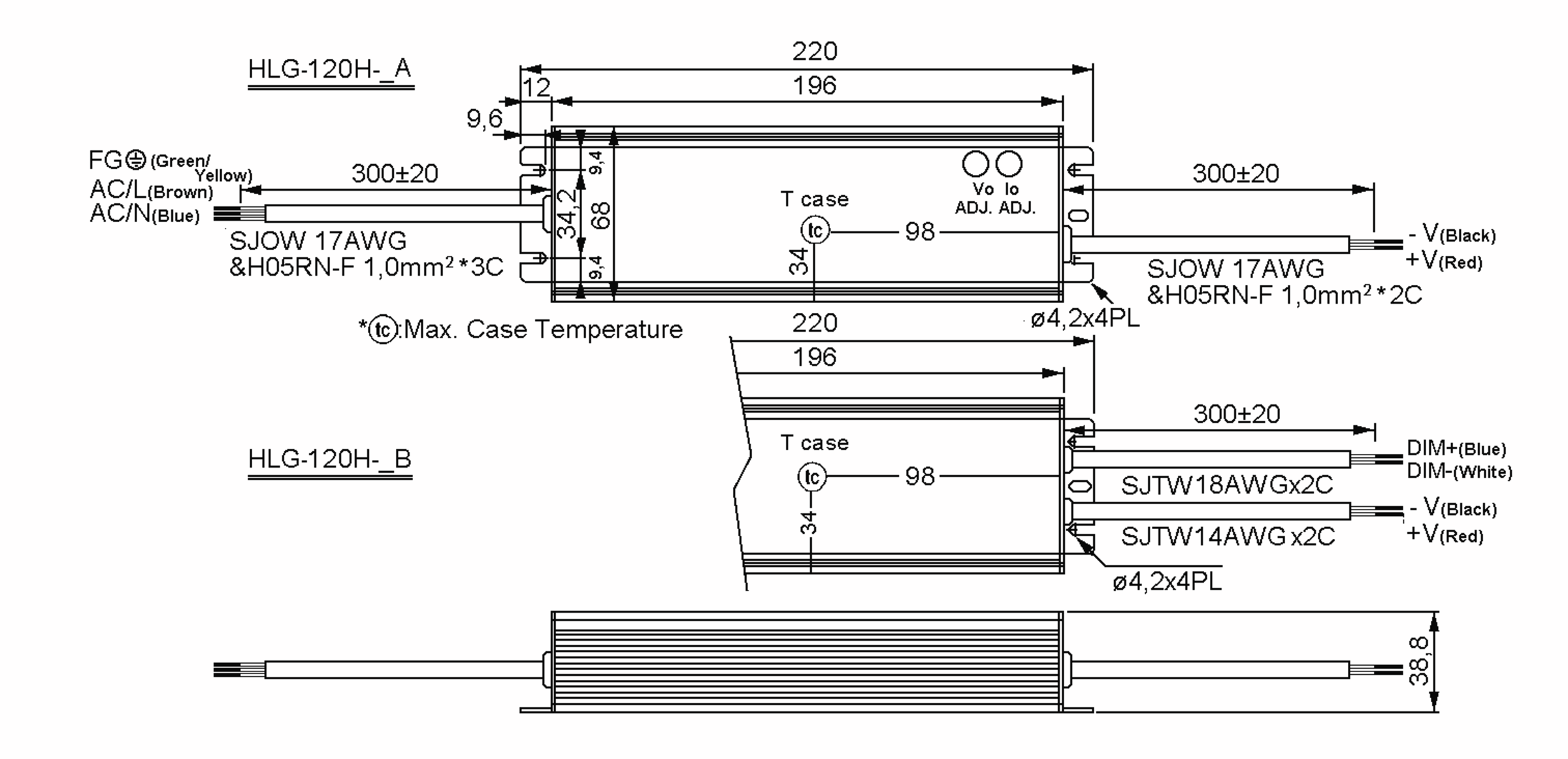 HLG-120H-15
