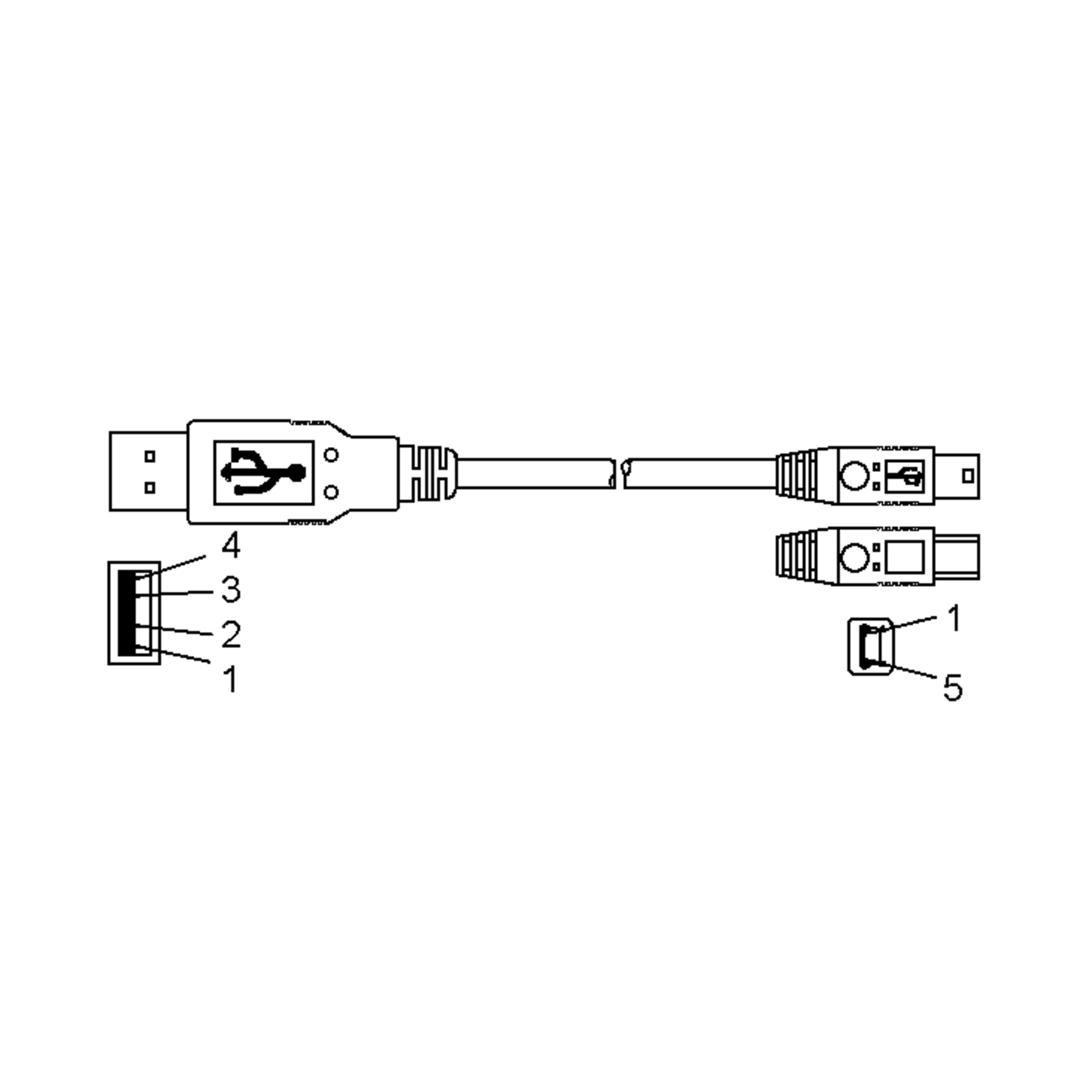 USB500ABSW-1M