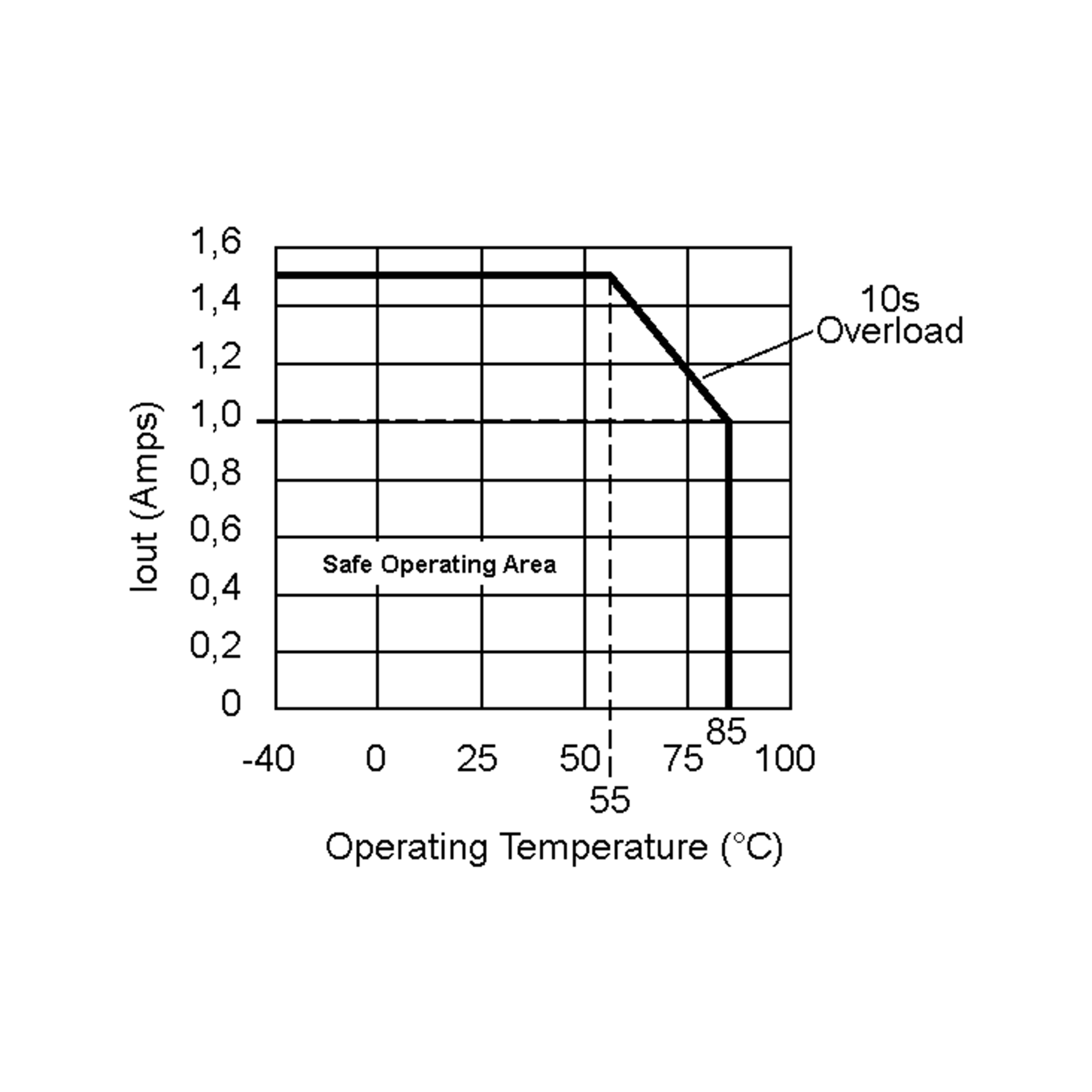 R-78T5.0-1.0/AC-R