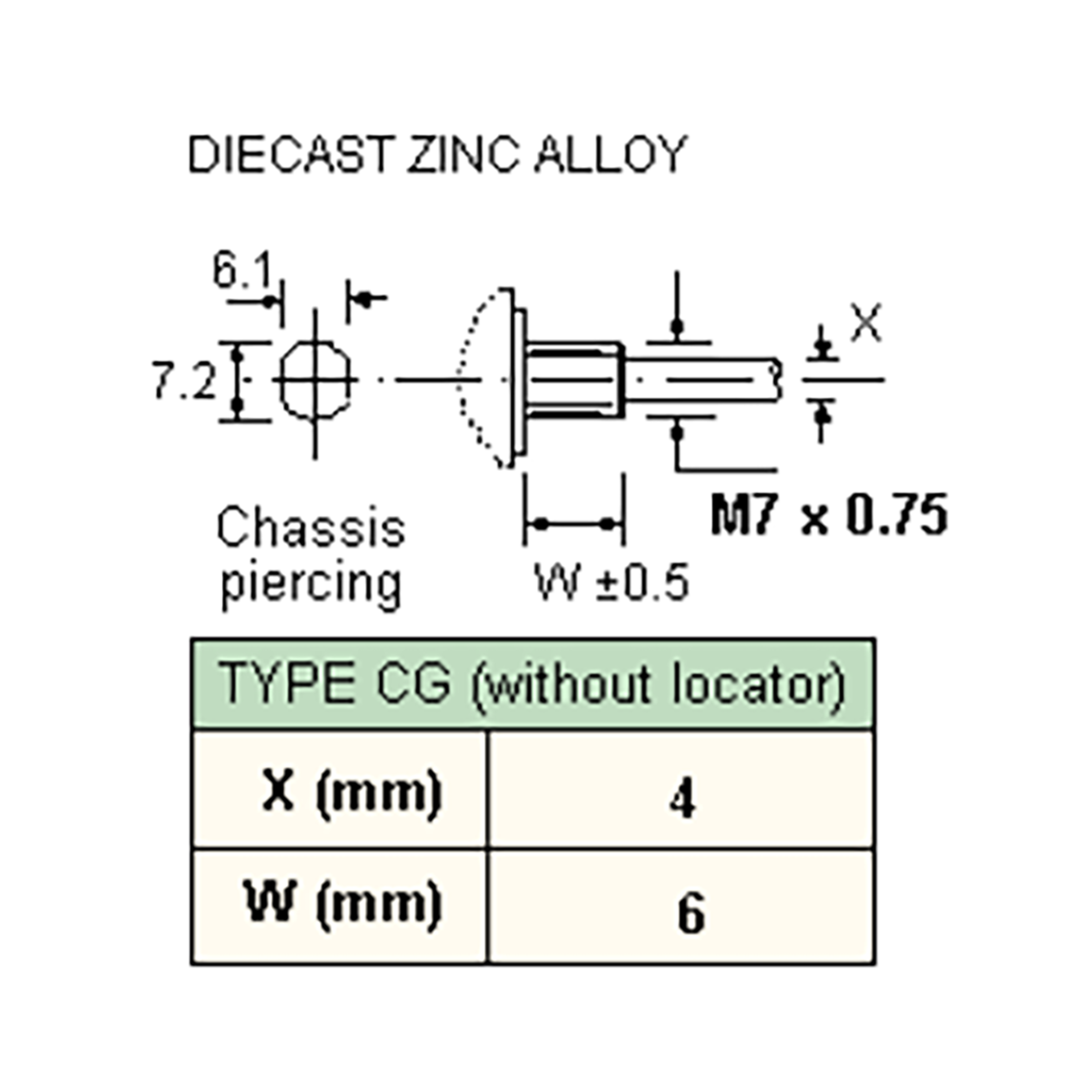 PC16BU2K2BF21CGW