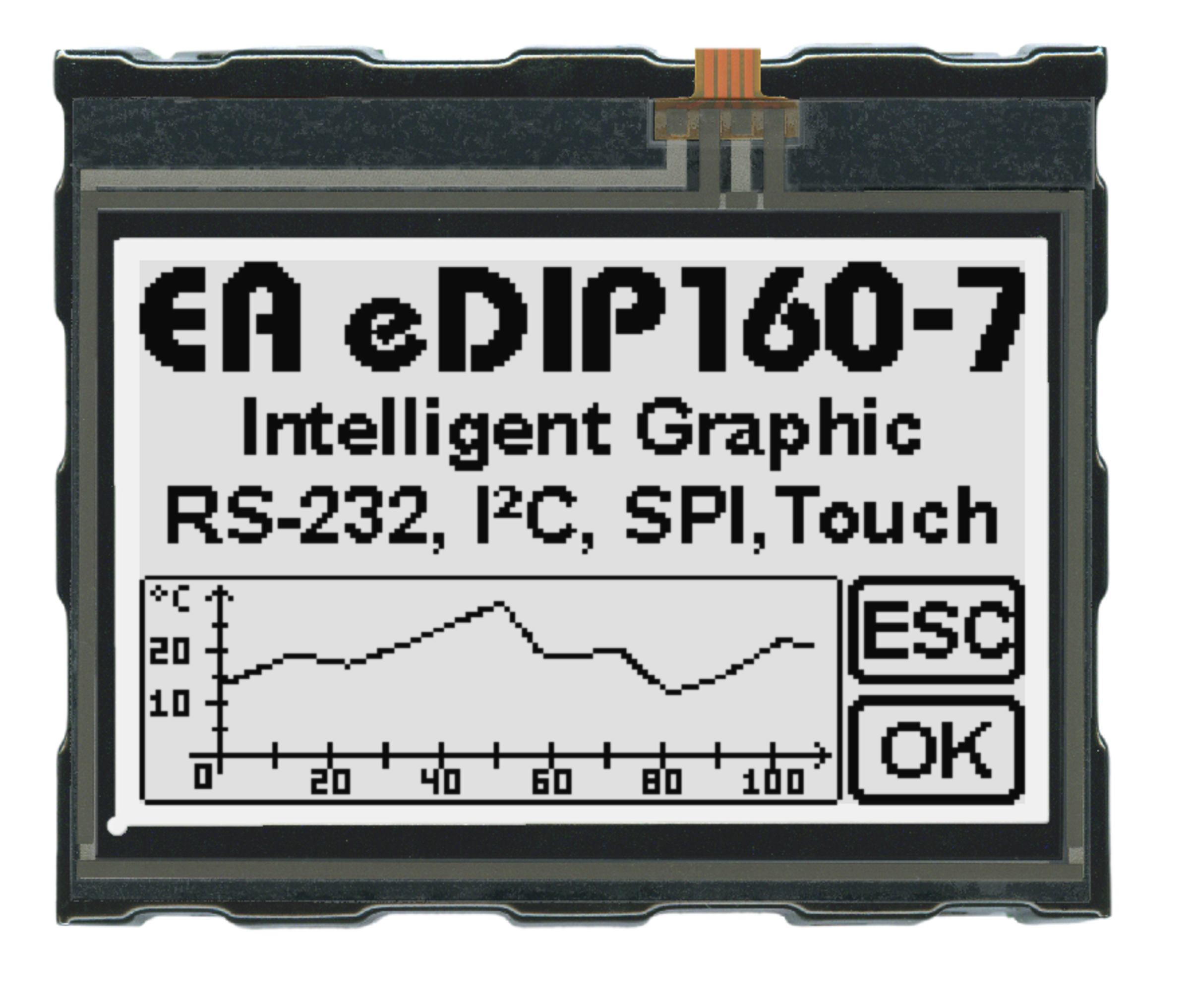 EAEDIP160B-7LWTP