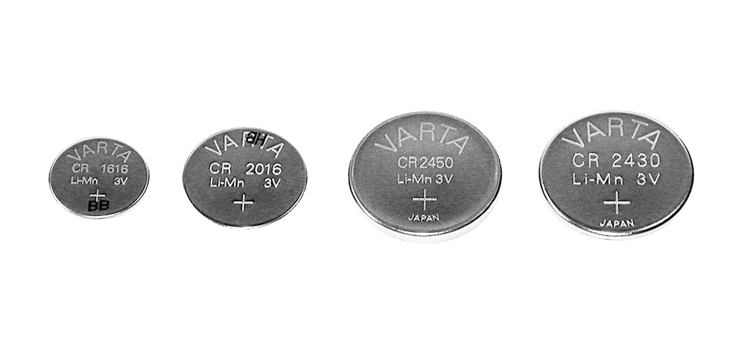 CR2025B