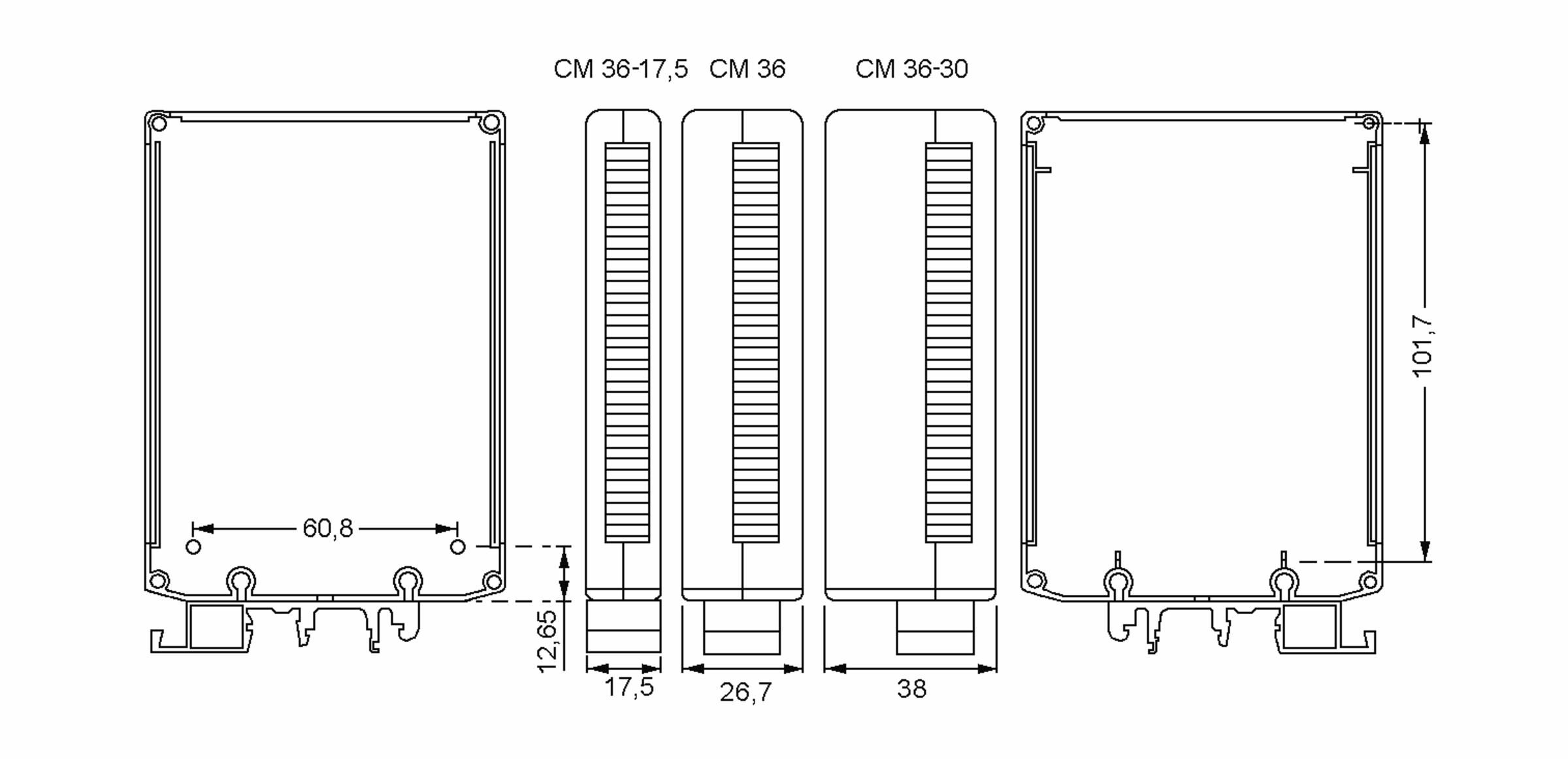 CM36-17GN