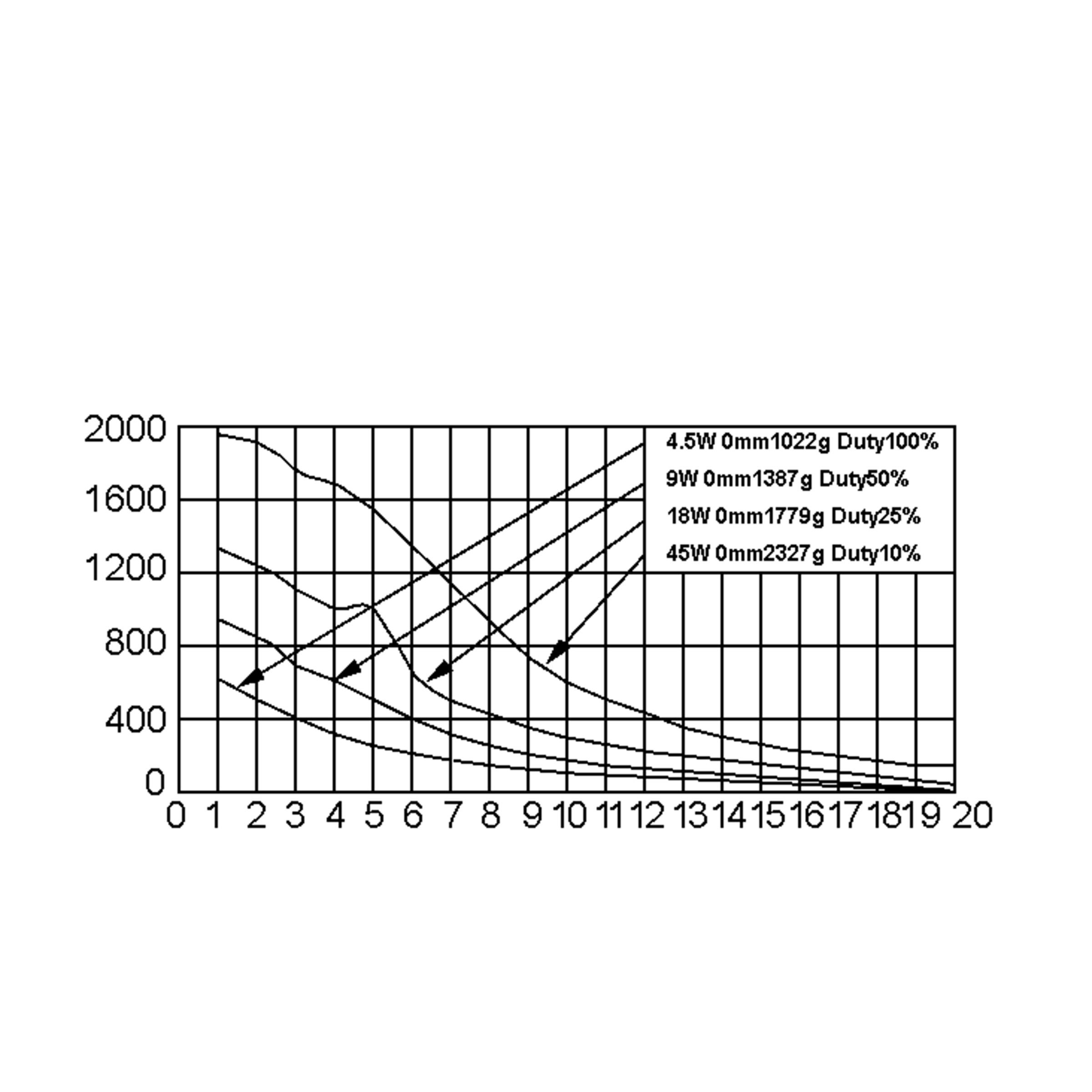 ITS-LS2924BZ-12
