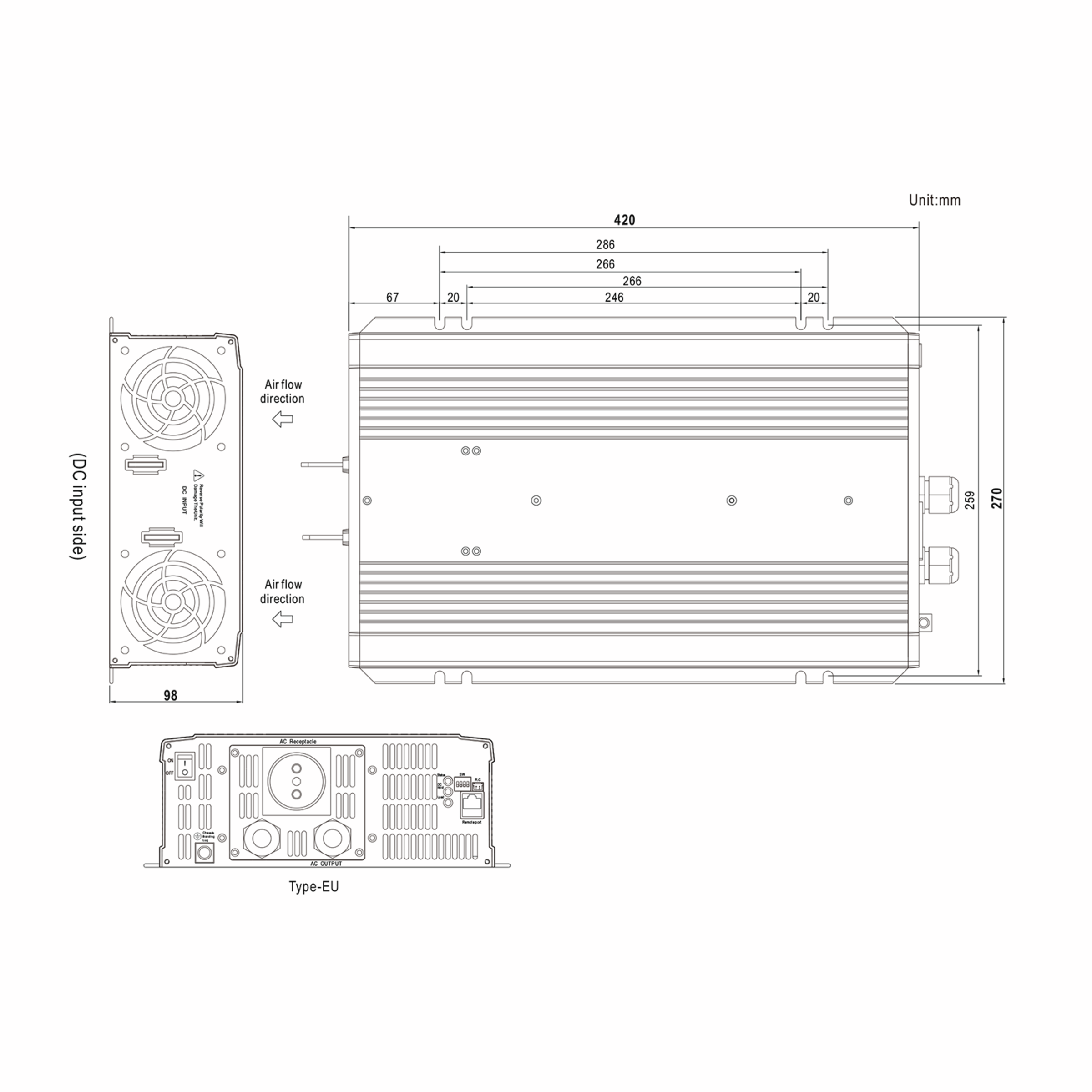 NTS-3200-248EU