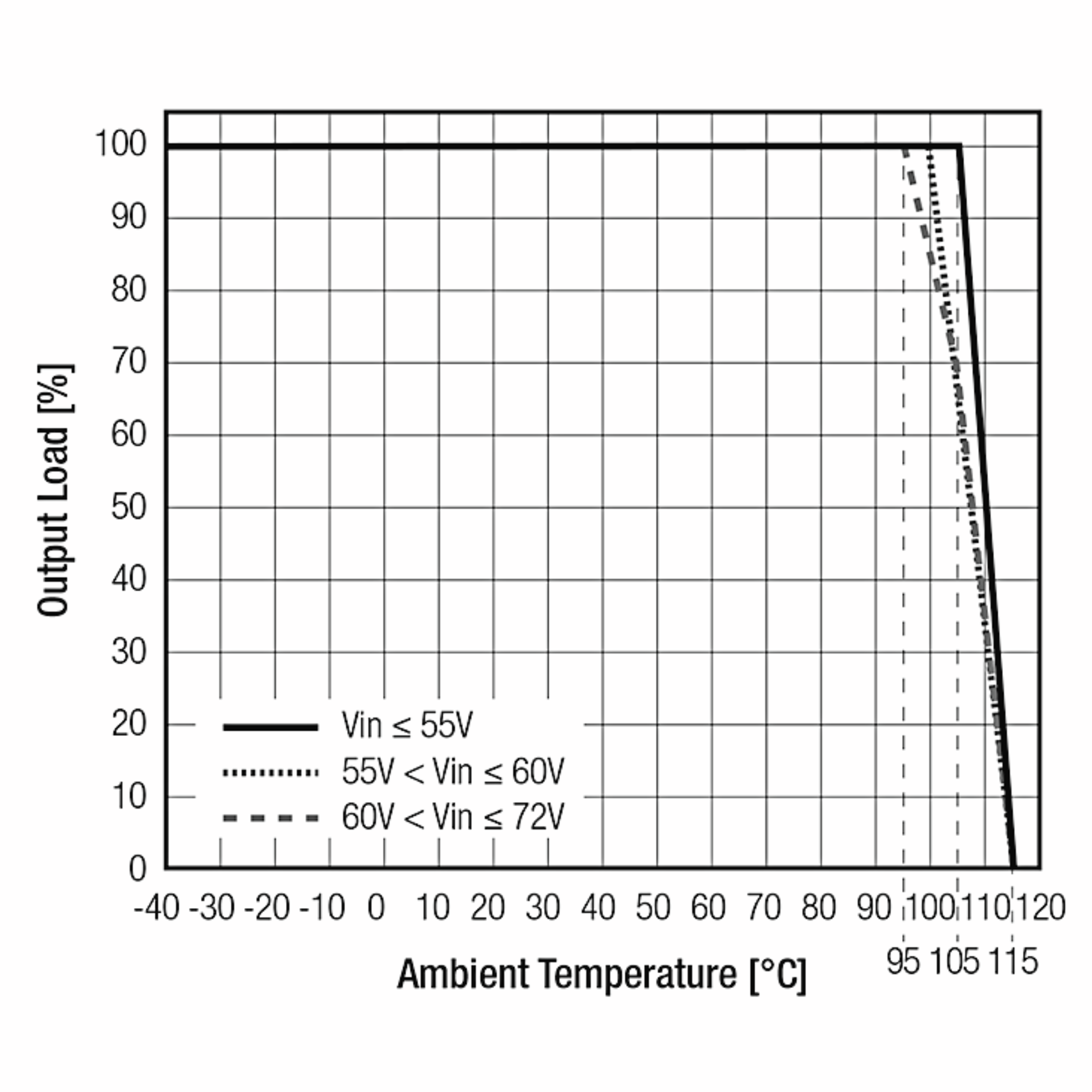 R-78HE5.0-0.3