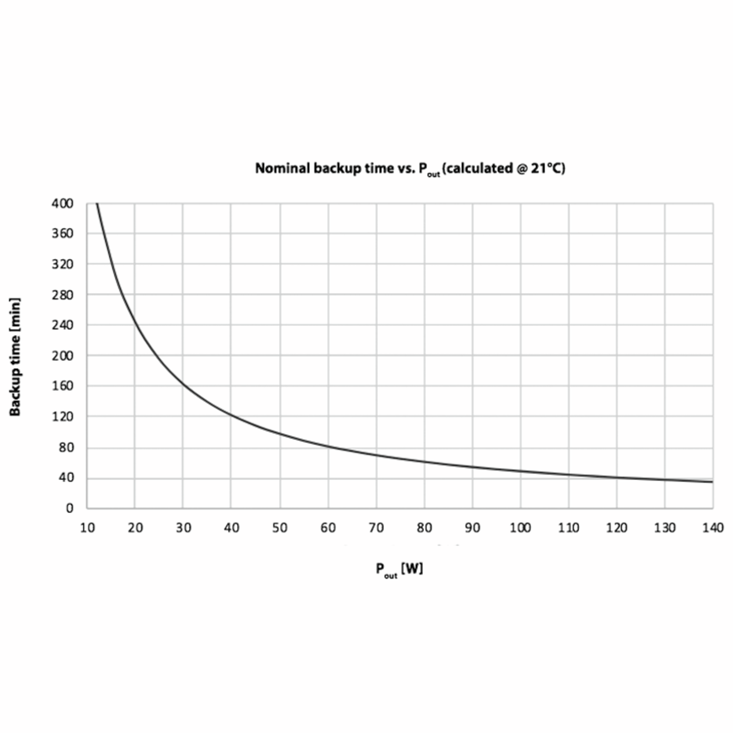 BP-LFP-1375