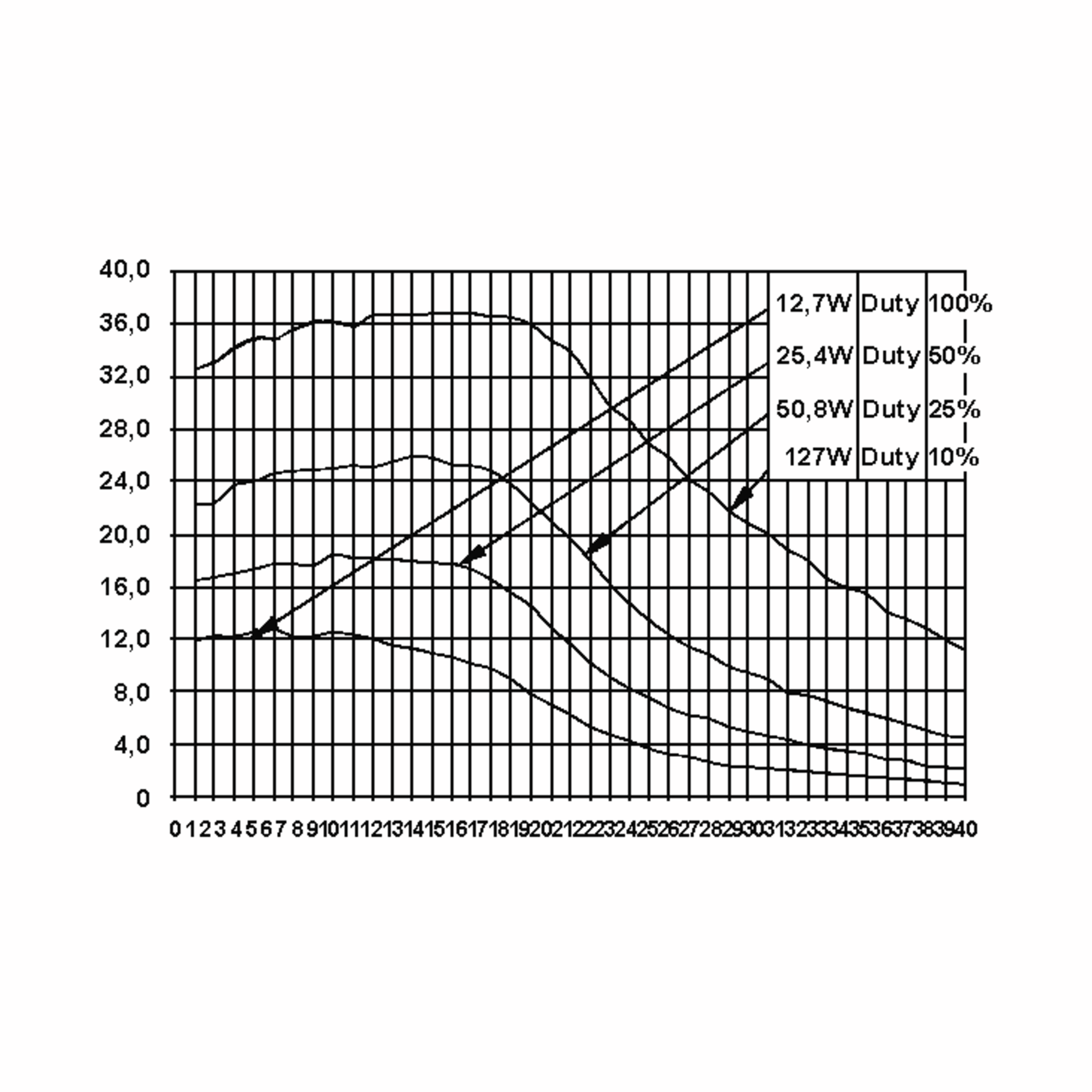 ITS-LS4035D-24