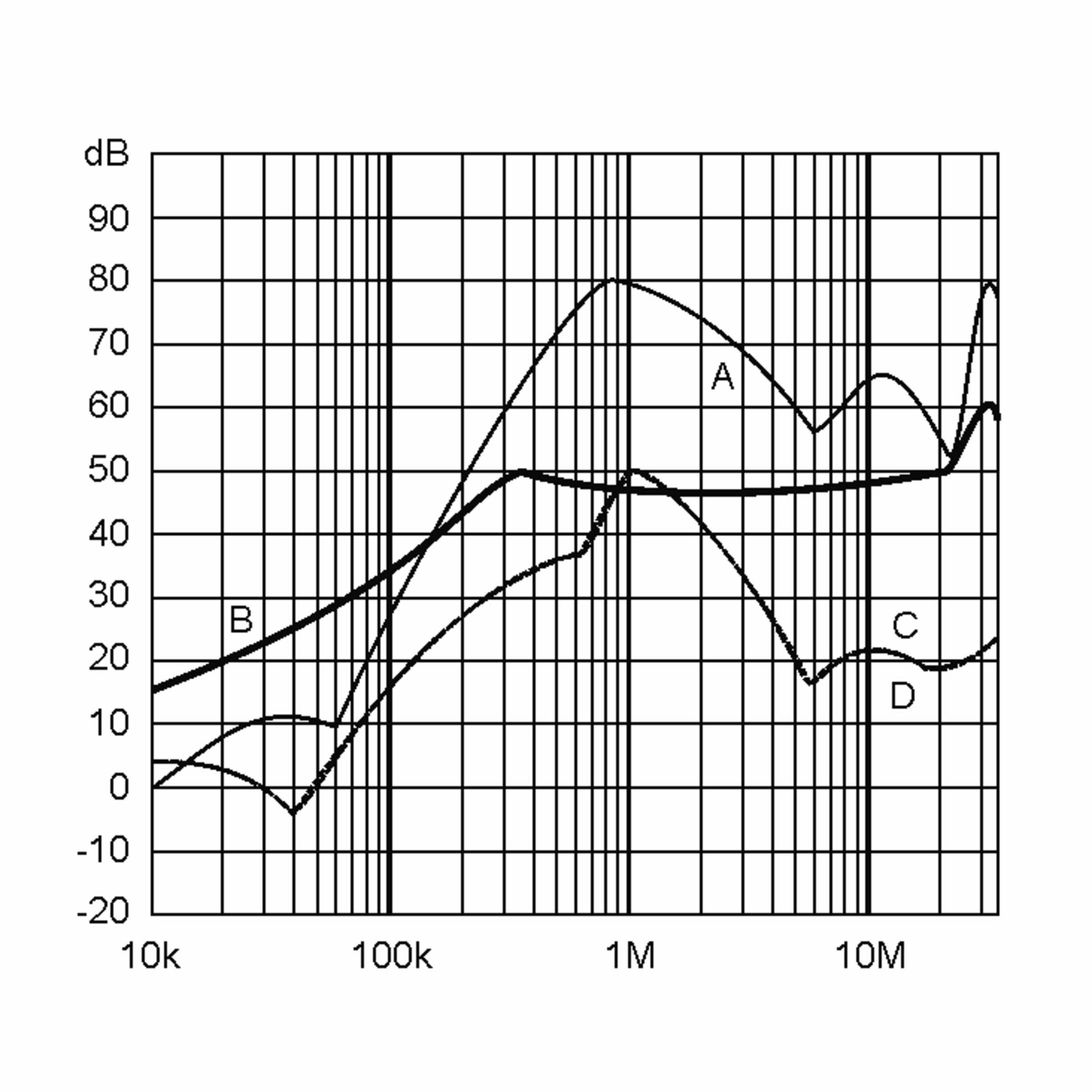 FN2030-10-06