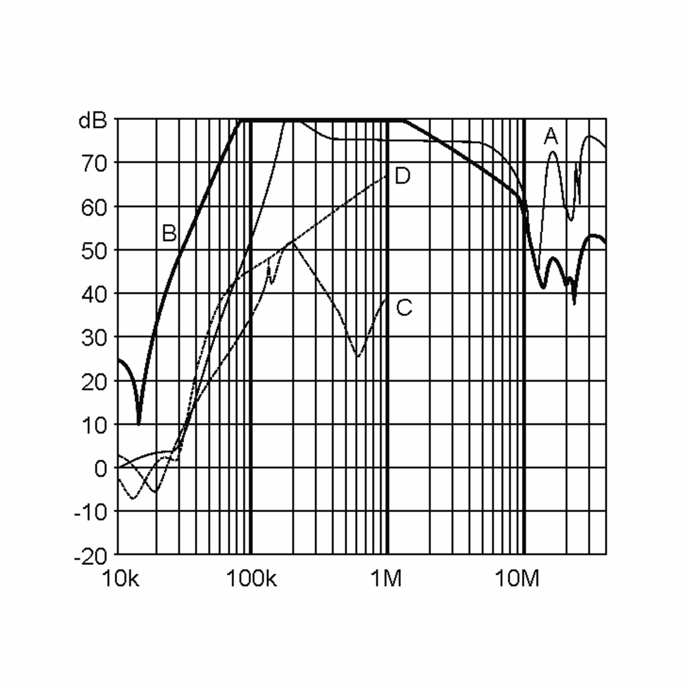 FN2070-1-06