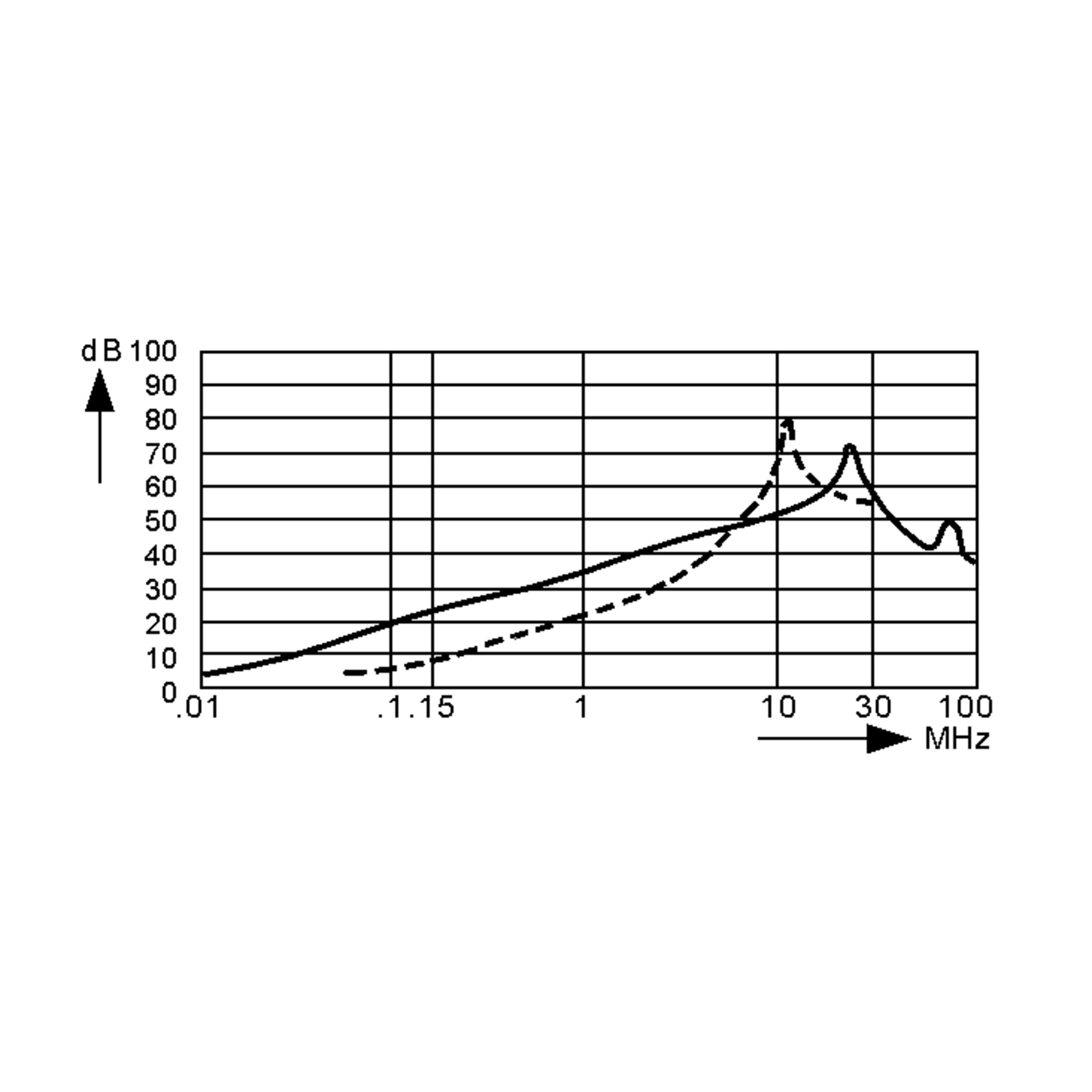 FIL2680-3