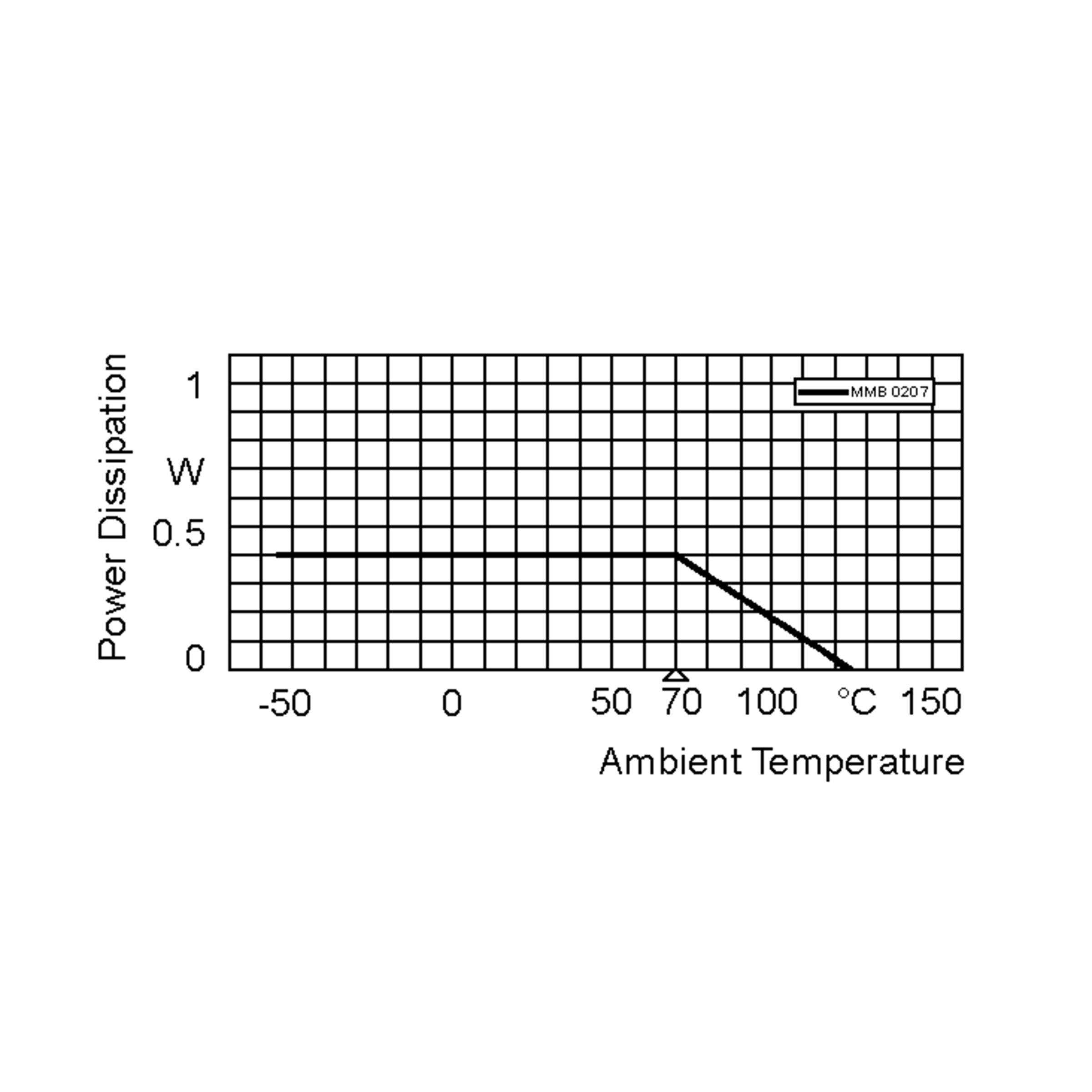 MMB0207K010-1