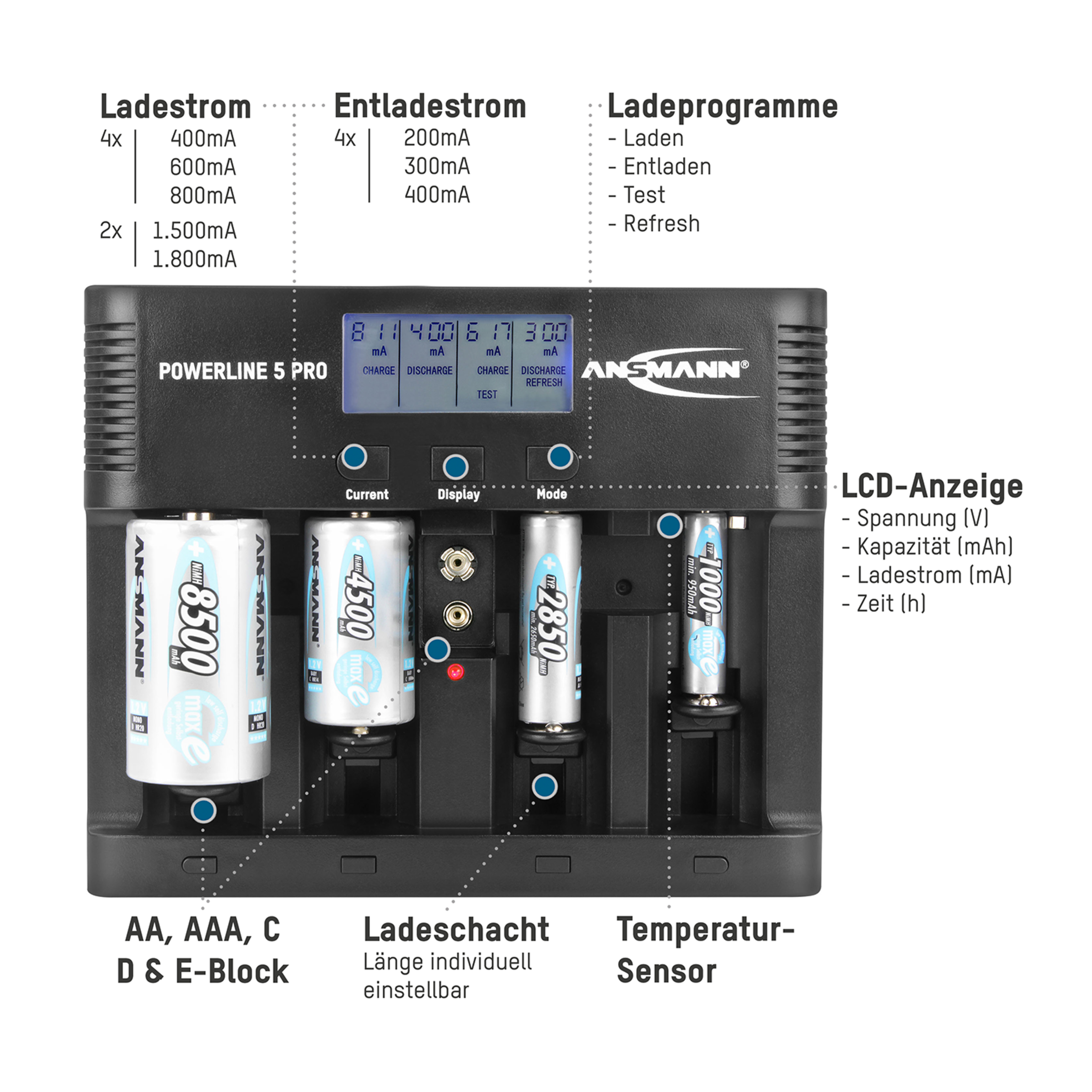 POWERLINE5-PRO